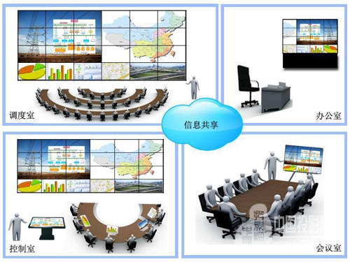 帝道电子正式发布数字视讯控制系统，引领智能会议新纪元